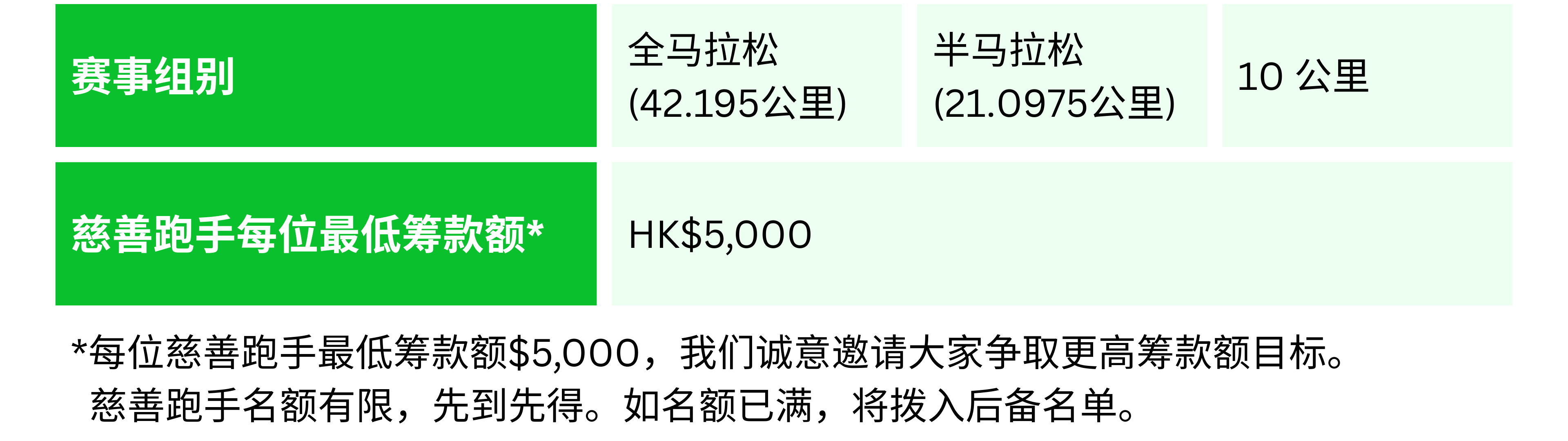 Didog設計圖