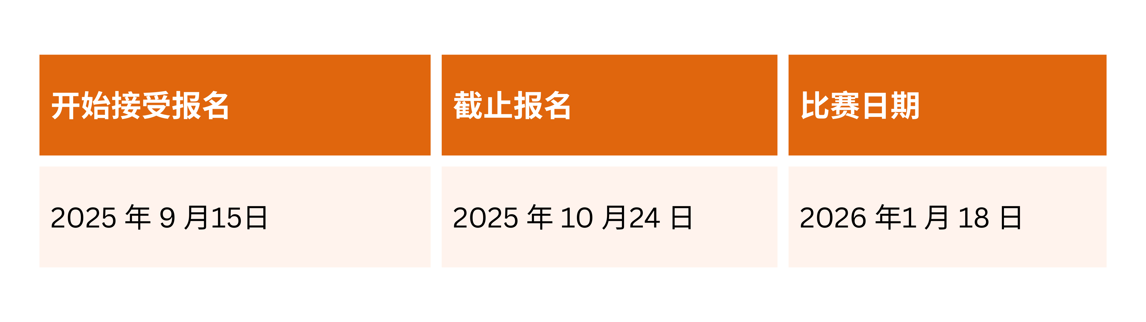 Didog設計圖