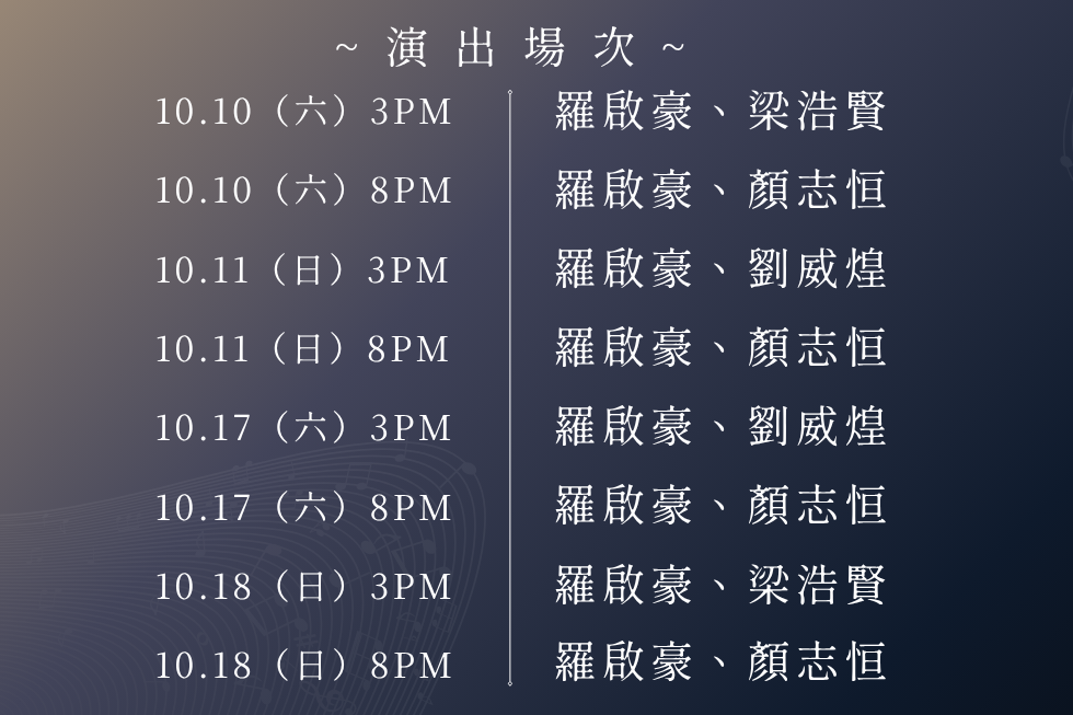 Performance times